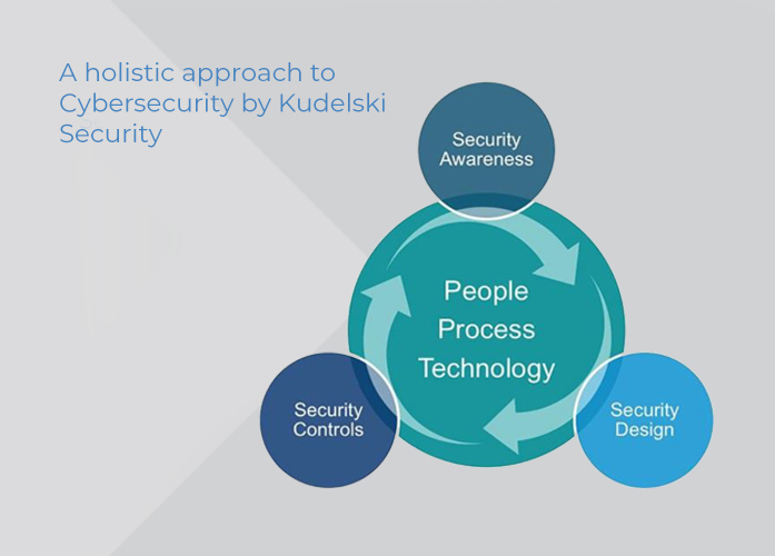 kudelski-security